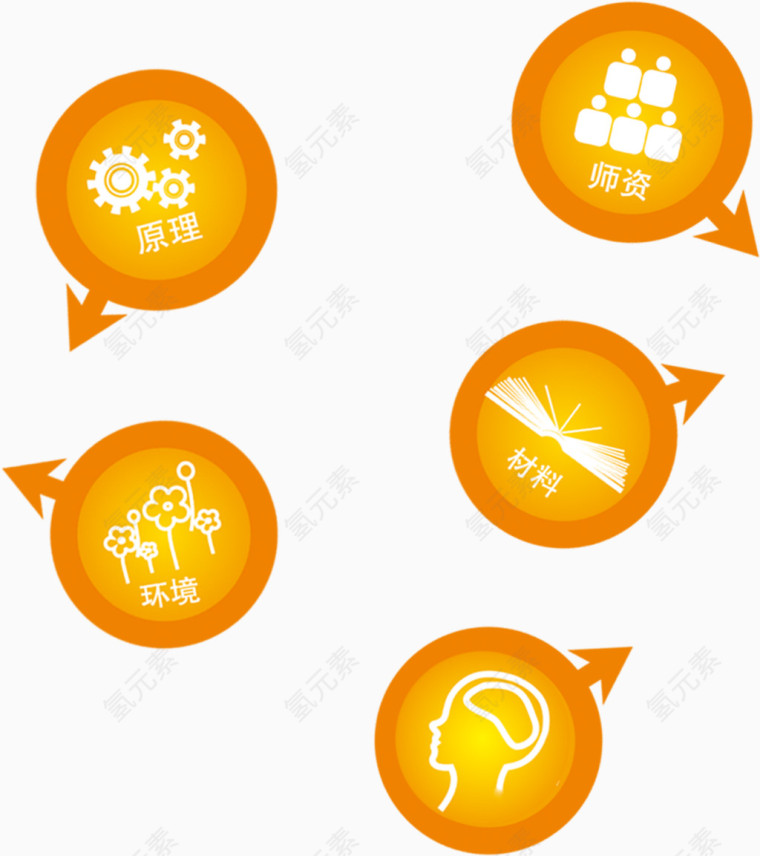教育网站目录图标