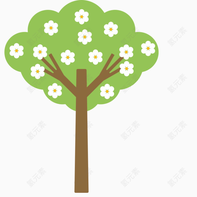 扁平化 不规则图形 图形组成 卡通 可爱 童趣