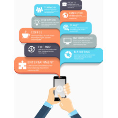 矢量手机与商务PPT