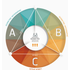 矢量字母循环图表