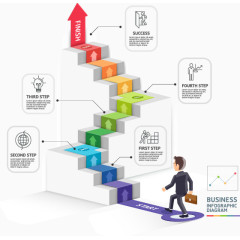 创意PPT商务素材