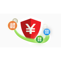 金钱贷款资金元素