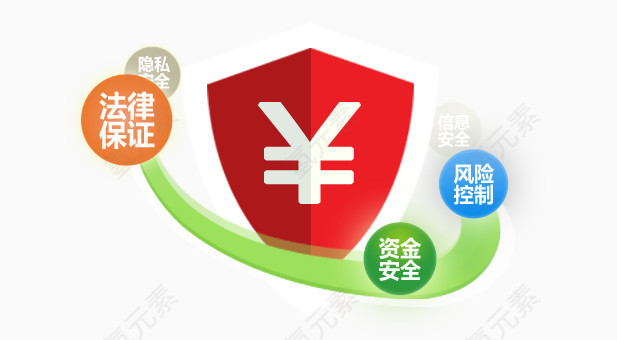 金钱贷款资金元素