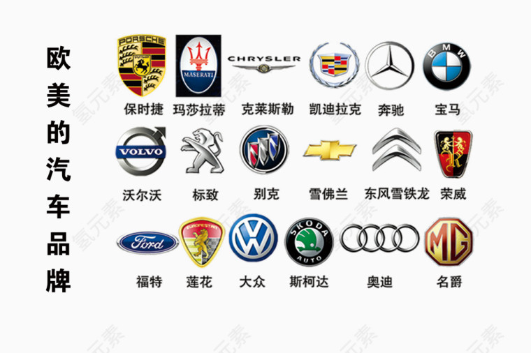 欧美的汽车品牌