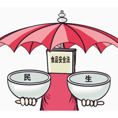 食品安全法