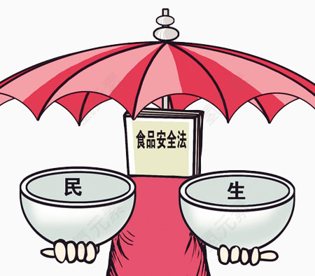 食品安全法