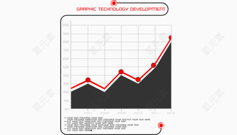 矢量ppt素材纯色表格数据走势