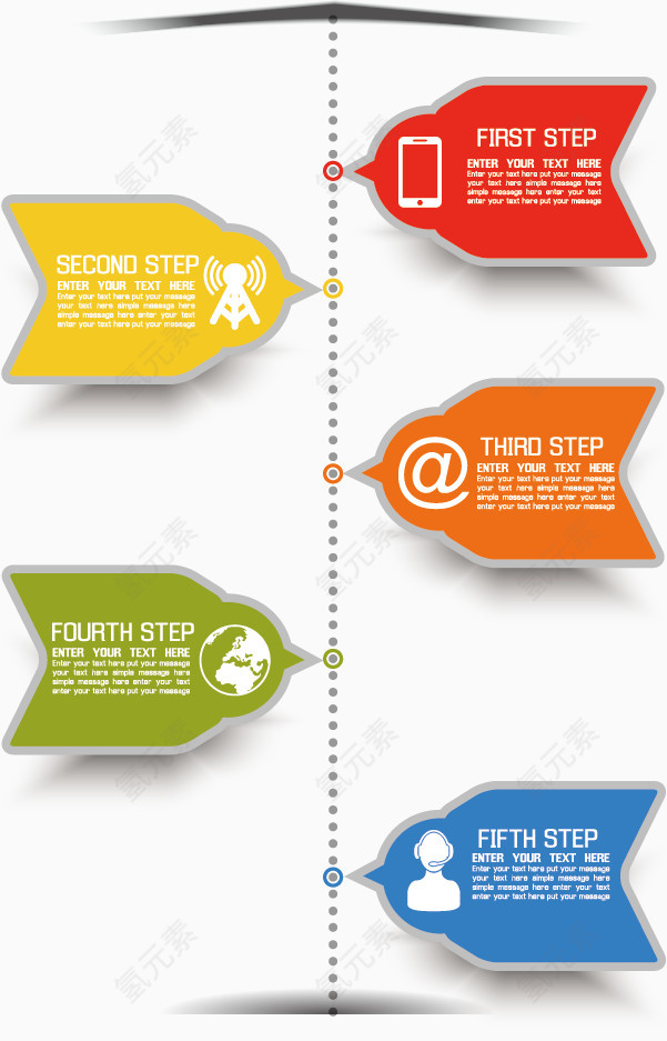 矢量几何流程图