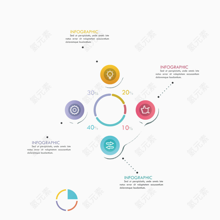 简约信息图表设计
