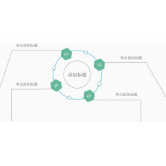 环形轨道分类图.