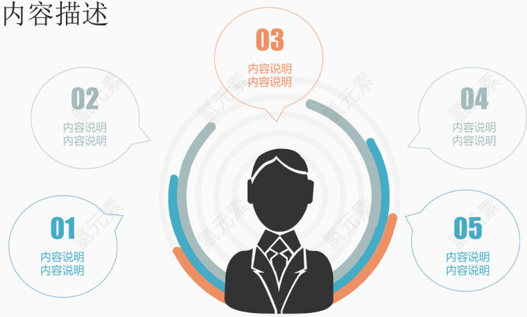 创意并列关系图.