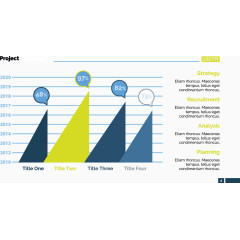三角面积占比图