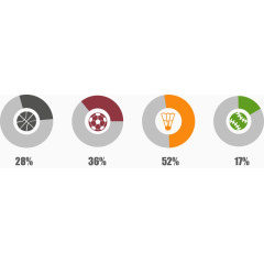 分类标签环形图.