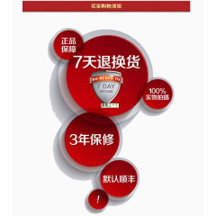 买家购物须知