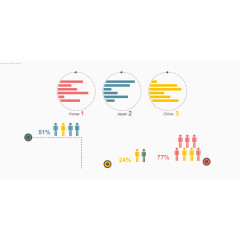 彩色商务数据图模板下载