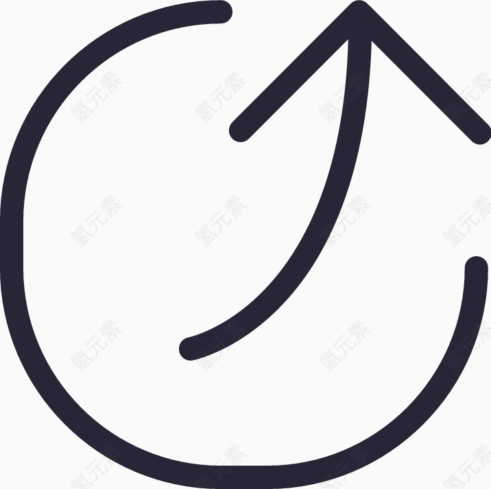 分享