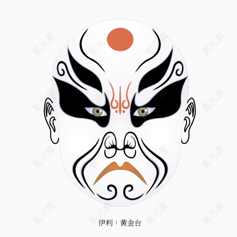 脸谱素材