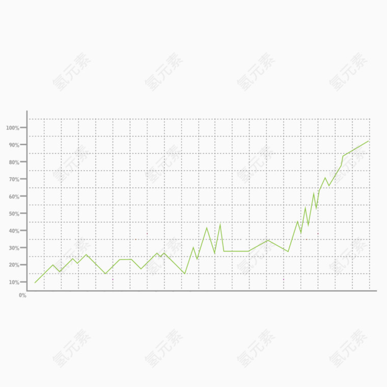 矢量指标折线走势图线形图