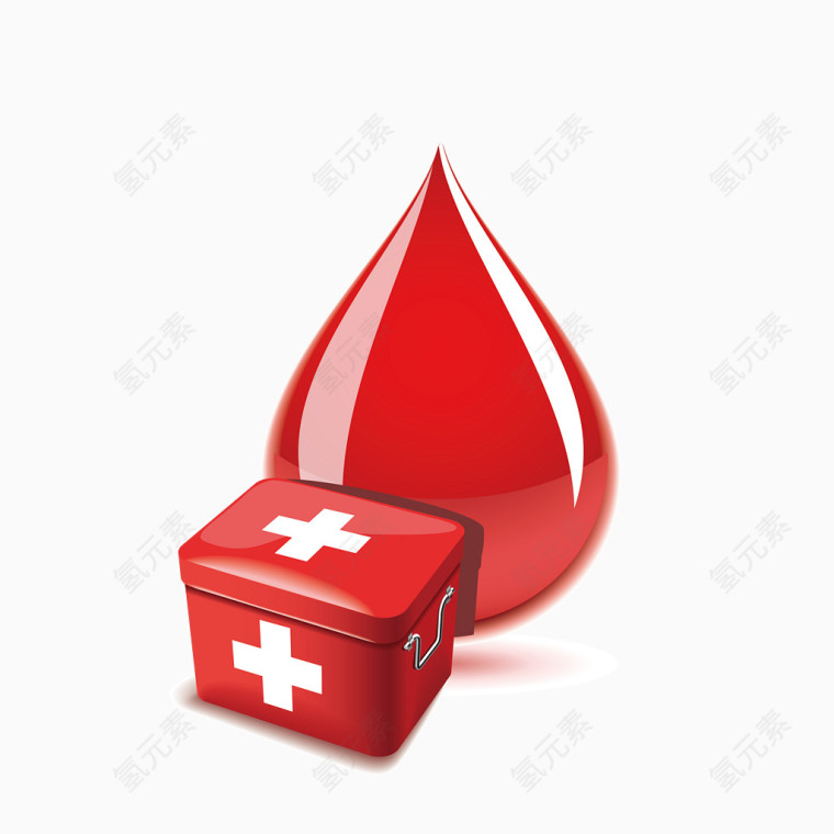 医院爱心急救药箱