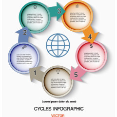 圆形箭头ai矢量图标