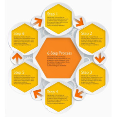 精美黄色个性元素