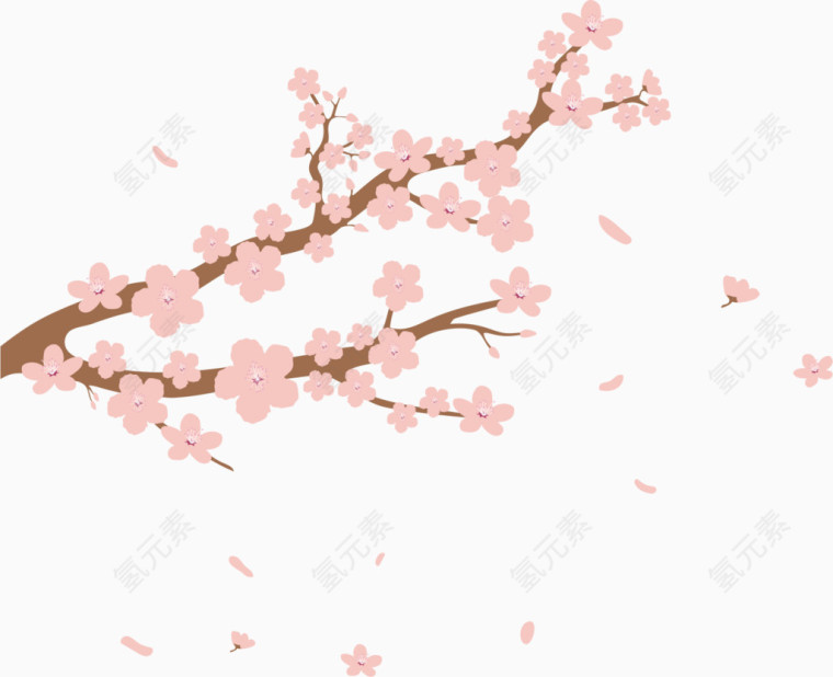 樱花装饰