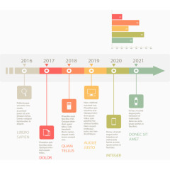 进度箭头时间轴