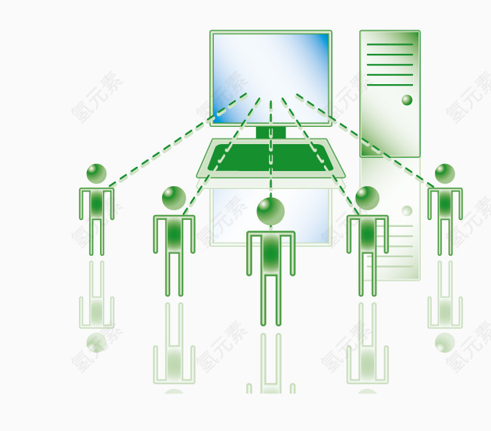 大家一起看电脑