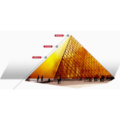 金色金字塔轻松理财赚钱