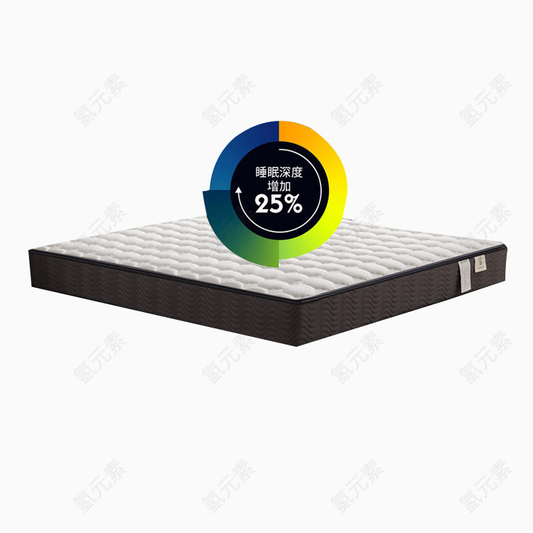 好睡眠乳胶床垫素材