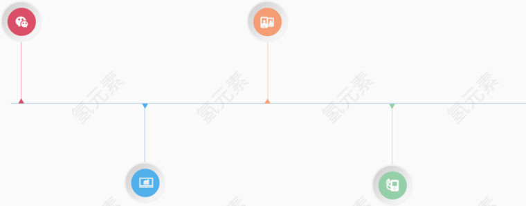线条圆块流程图