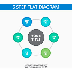 六角环形信息图表