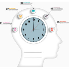 矢量ppt素材思考考虑人脑图