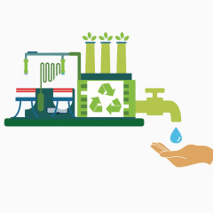矢量绿色环保手势