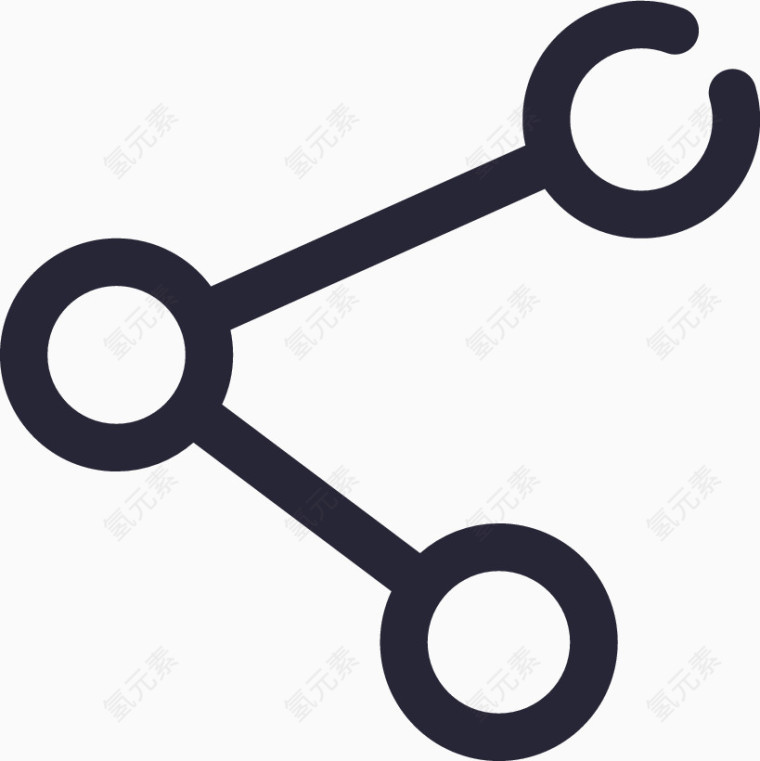 分享