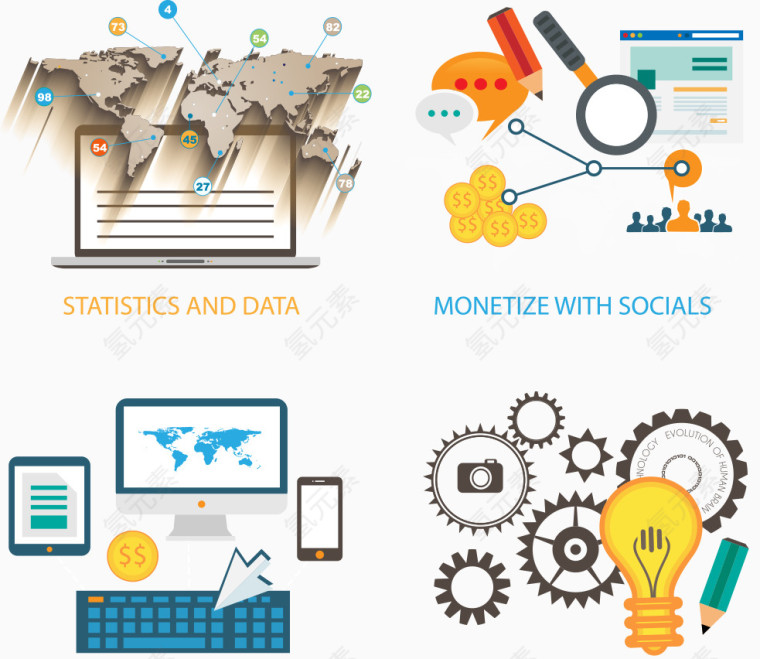 全球化信息传播