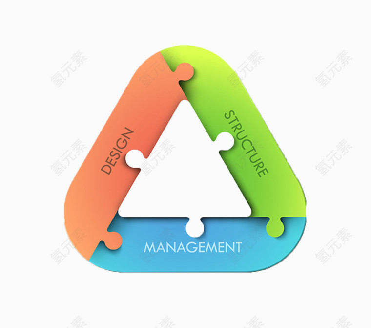 拼图三角PPT素材