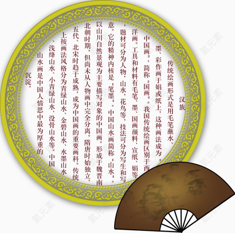 古文化的传说