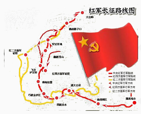 长征路线图和五星红旗