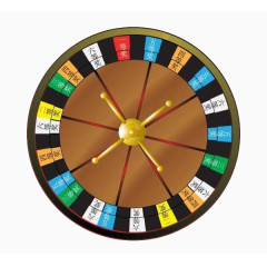 有质感的金色轮盘