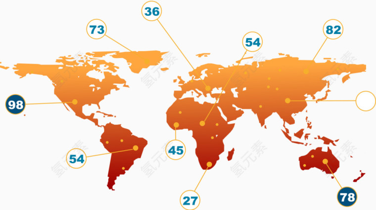 矢量数据分析PPT素材