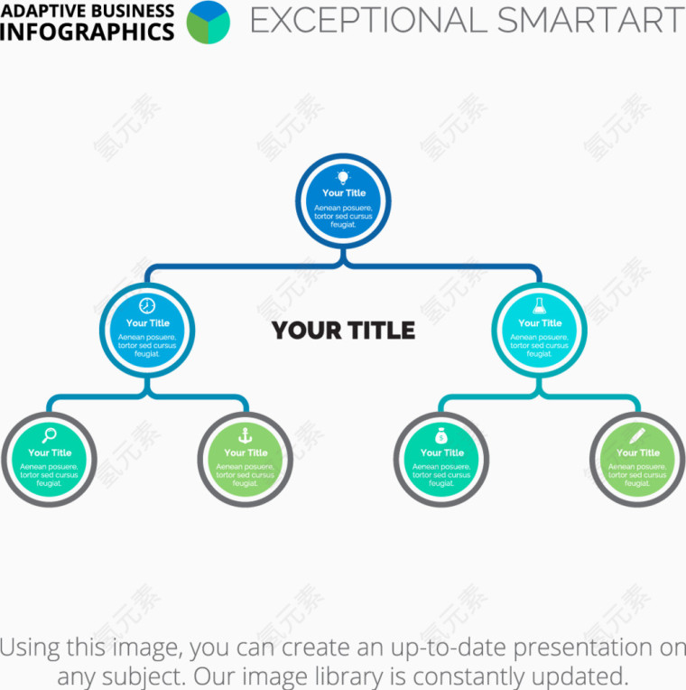 圆形组织结构图