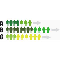 矢量创意设计人口性别比统计数据图