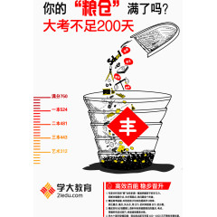 2017教育行业粮仓矢量图