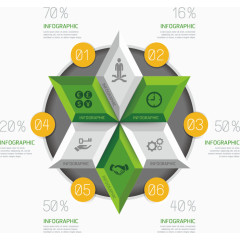 矢量数据分析图
