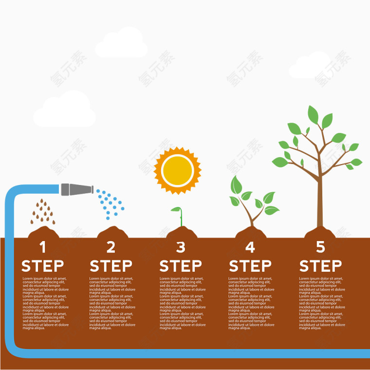 矢量扁平树苗生长步骤