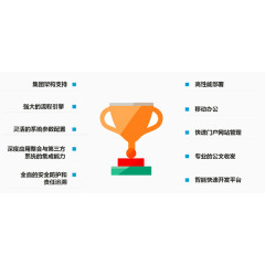 企业产品优势介绍