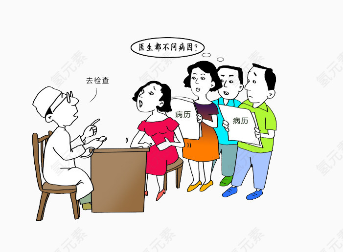庸医问诊