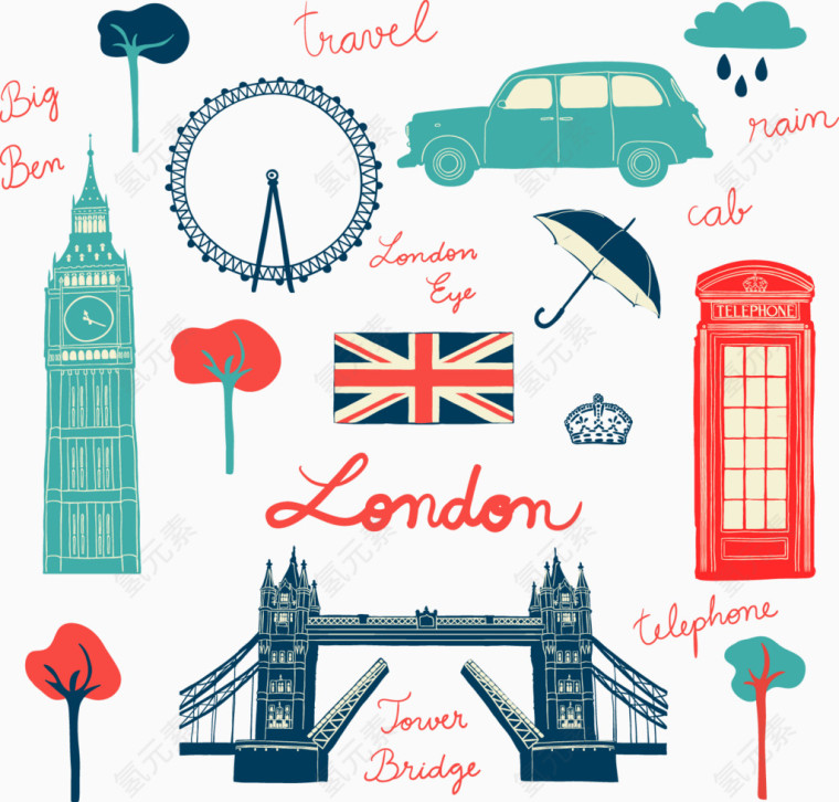 英国旅行