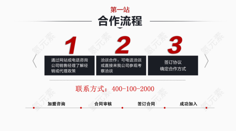 合作流程艺术字